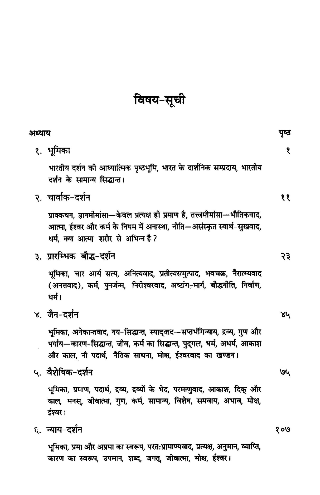 BhartiyaDarshan_IndianPhilosophy-TOC-JadhunathSinha-motilalbanarsidass1